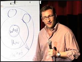 How Leaders Inspire Action